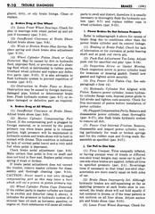 10 1954 Buick Shop Manual - Brakes-010-010.jpg